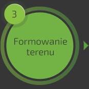 Formowanie terenu w ogrodzie